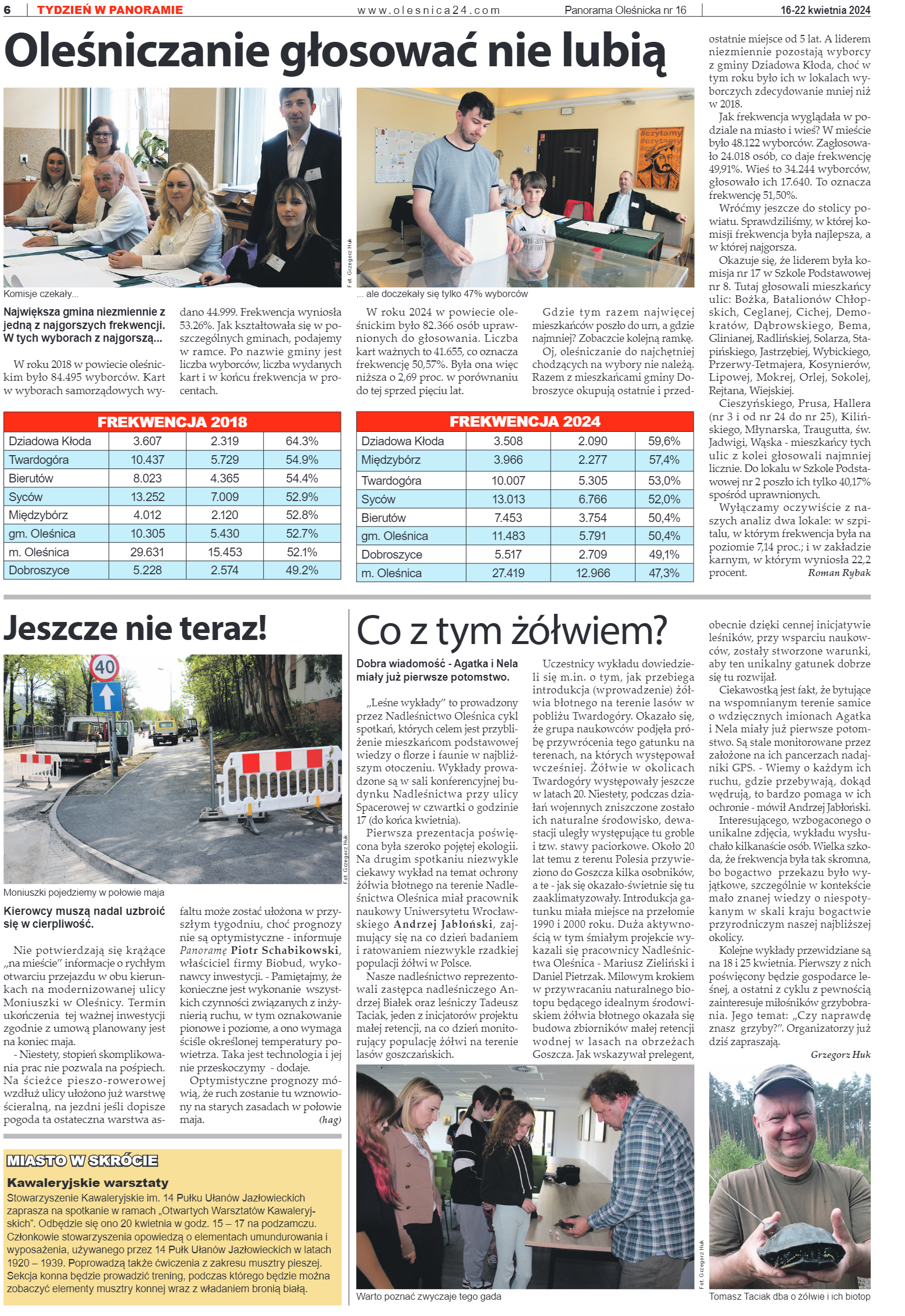 Panorama Oleśnicka nr 16 z 16 kwietnia 2024 - strona 6