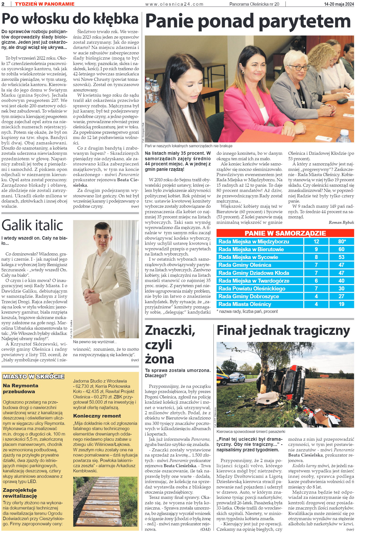 Panorama Oleśnicka nr 20 z 14 maja 2024 - strona 2