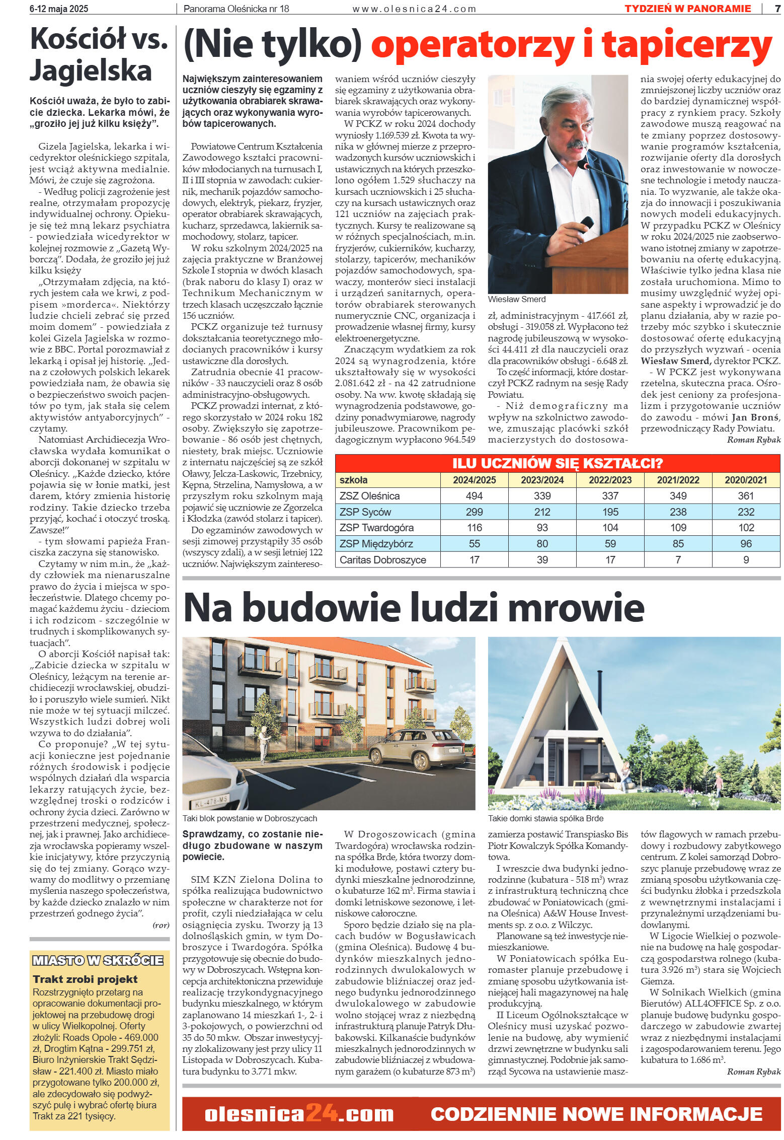 Panorama Oleśnicka nr 18 z 6 maja 2025 - strona 7