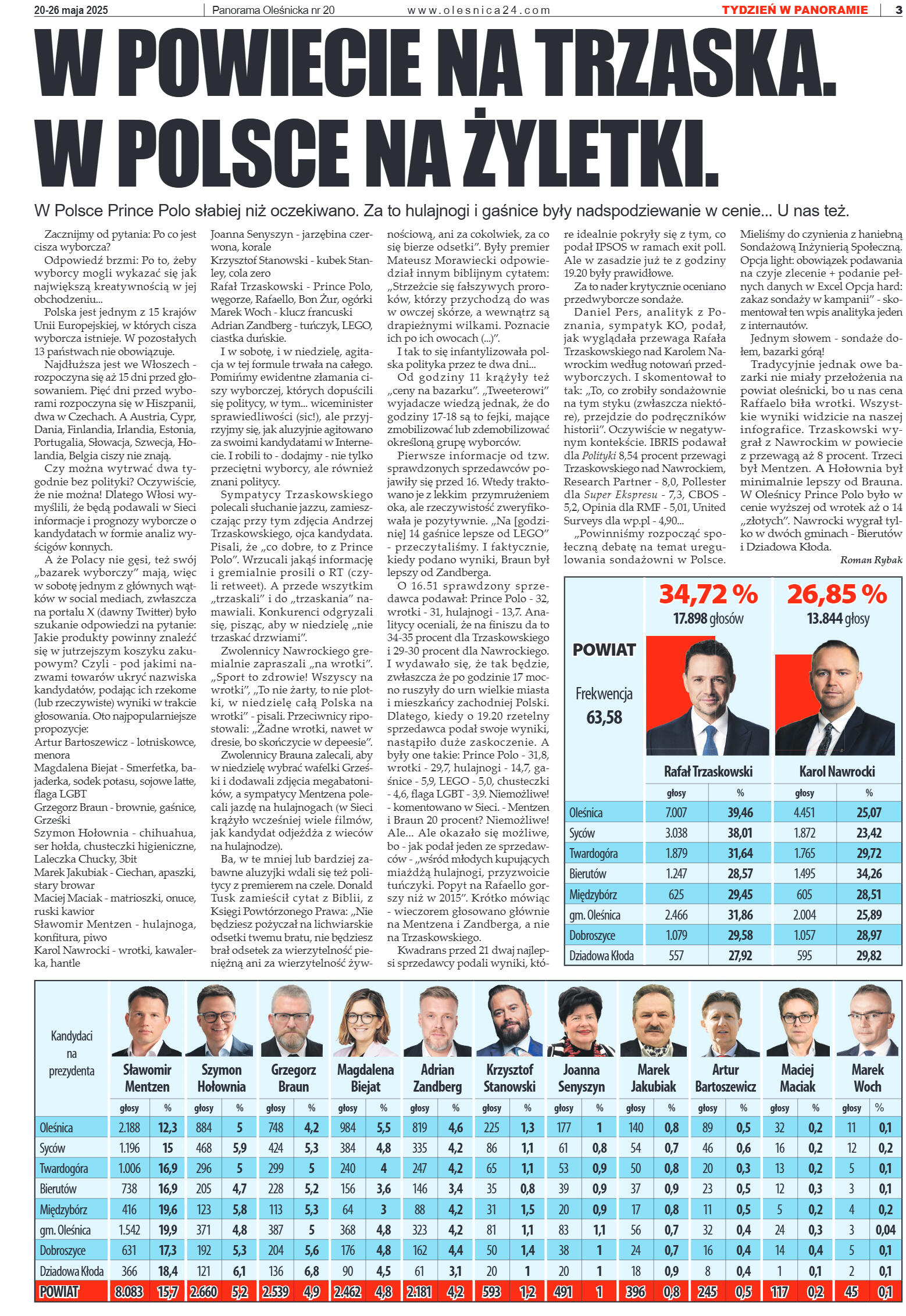Panorama Oleśnicka nr 20 z 20 maja 2025 - strona 3
