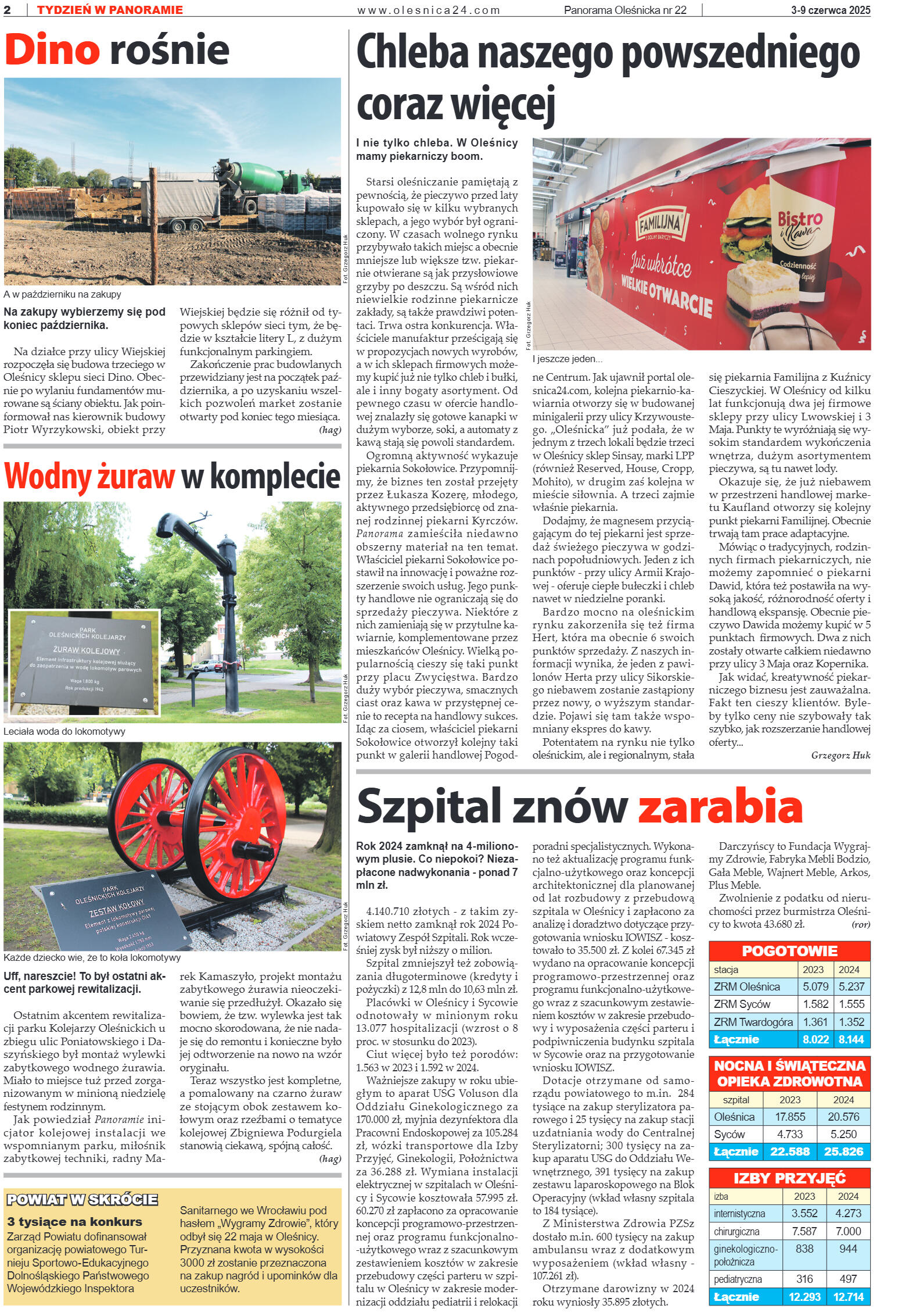 Panorama Oleśnicka nr 22 z 3 czerwca 2025 - strona 2
