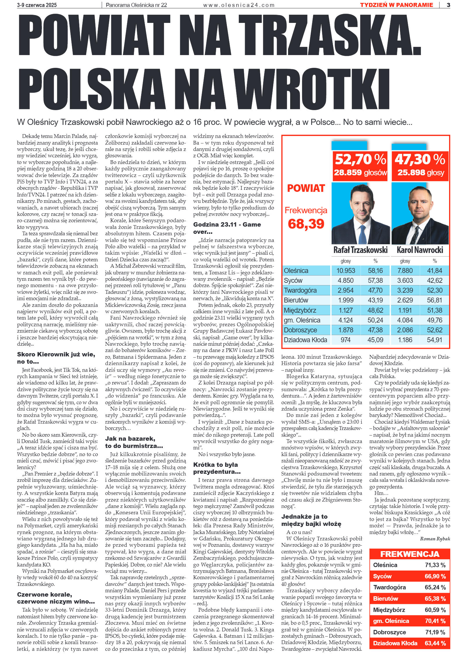 Panorama Oleśnicka nr 22 z 3 czerwca 2025 - strona 3