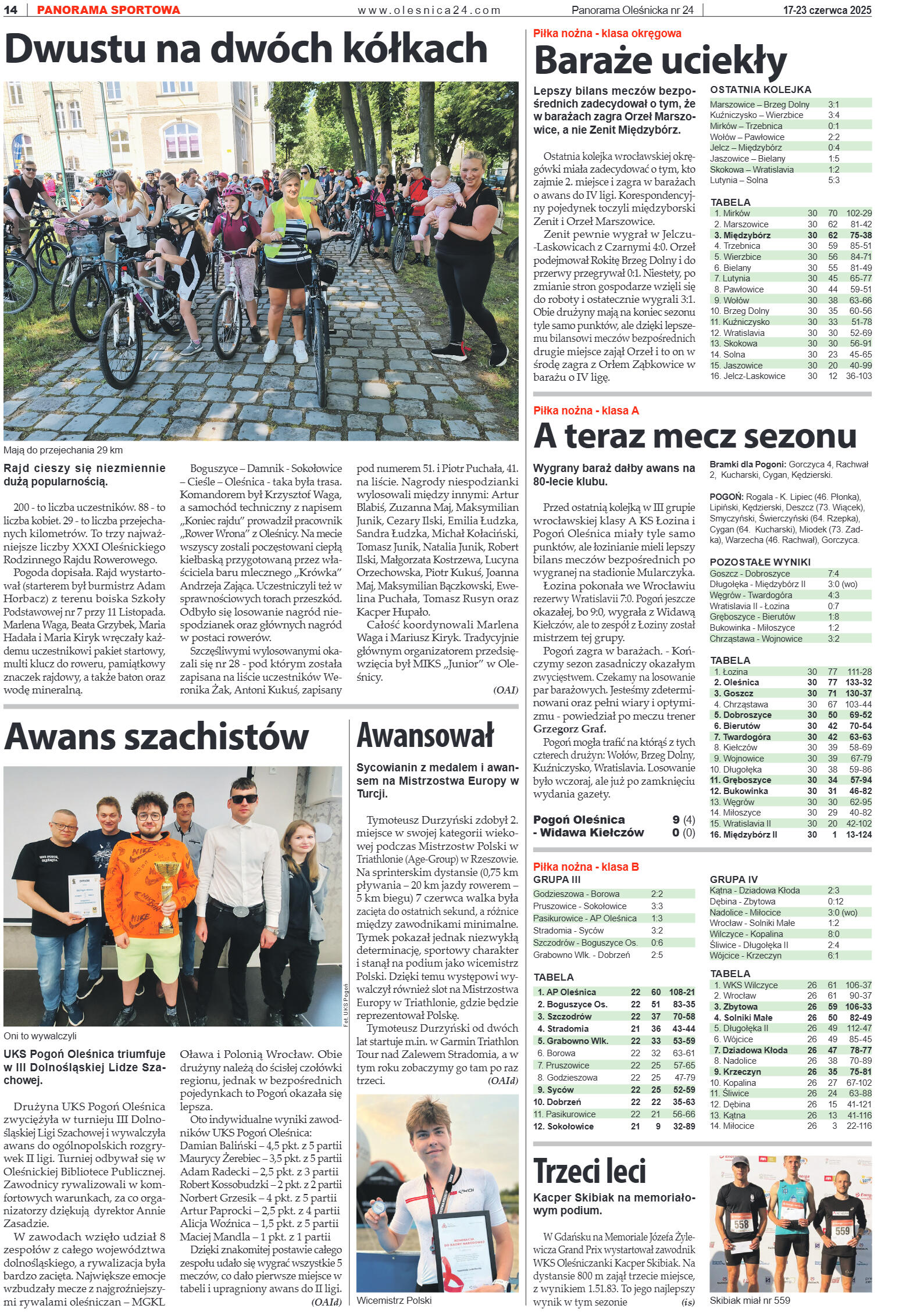 Panorama Oleśnicka nr 24 z 17 czerwca 2025 - strona 14