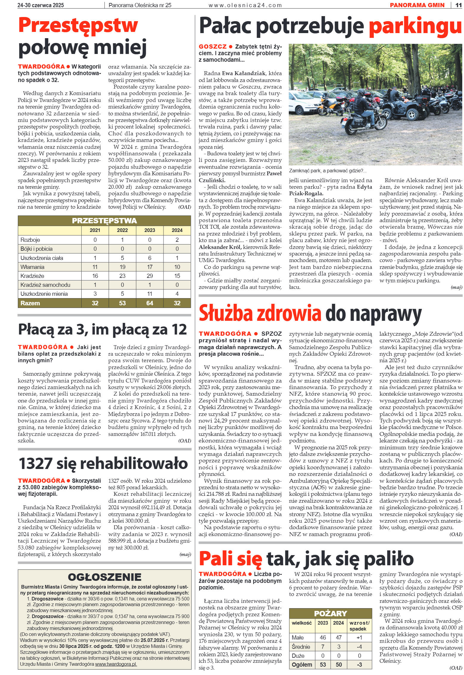 Panorama Oleśnicka nr 25 z 24 czerwca 2025 - strona 11